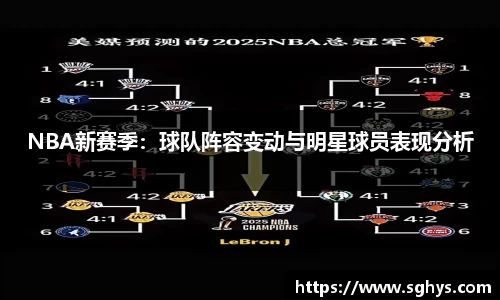 NBA新赛季：球队阵容变动与明星球员表现分析